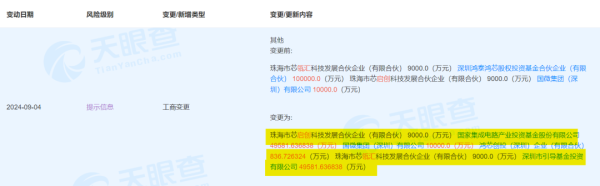 配资网在线登录 大基金 出手了！